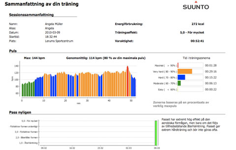 2_suunto20100309.jpg